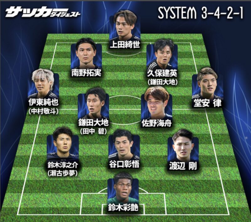 日本代表スタメン予想