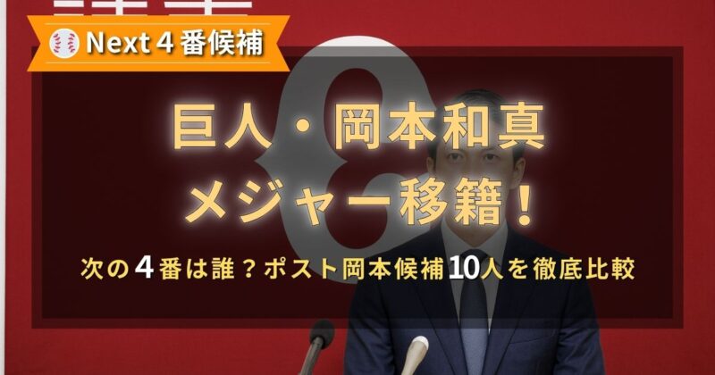 岡本選手がメジャーへ、次の巨人4番候補10人。
