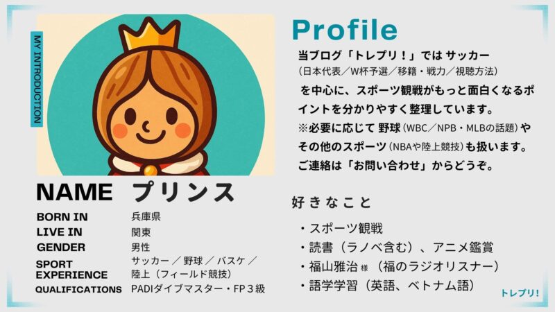 著者プリンスのプロフィール