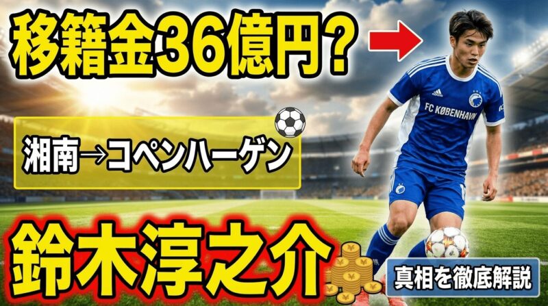 鈴木淳之介選手をイメージしたコペンハーゲンのユニフォームを着た選手と移籍金36億円の文字の入った画像