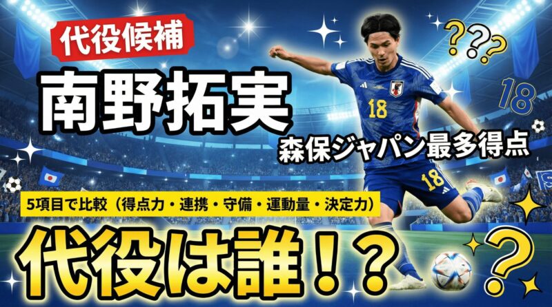 南野拓実選手の代役は誰！？